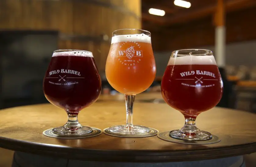 best breweries in north park san diego